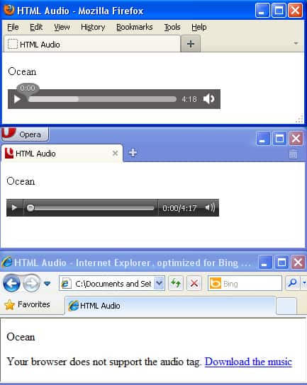 HTML audio in different browsers