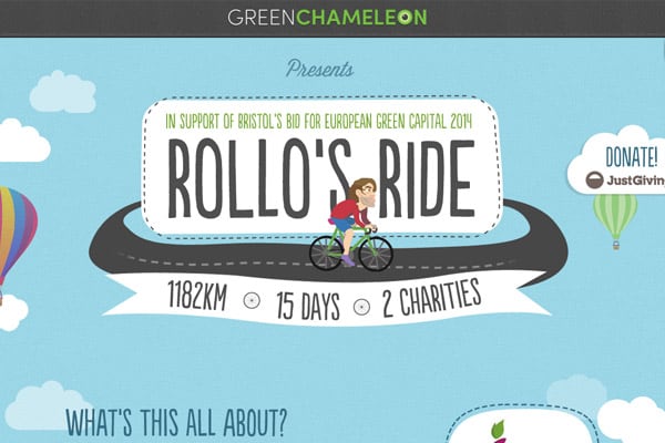 Rollo’s Ride