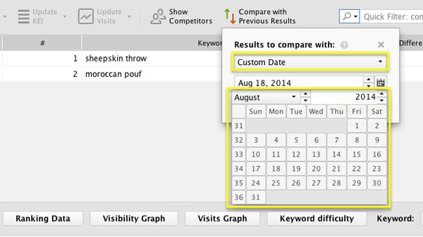 custom date compare with previous results