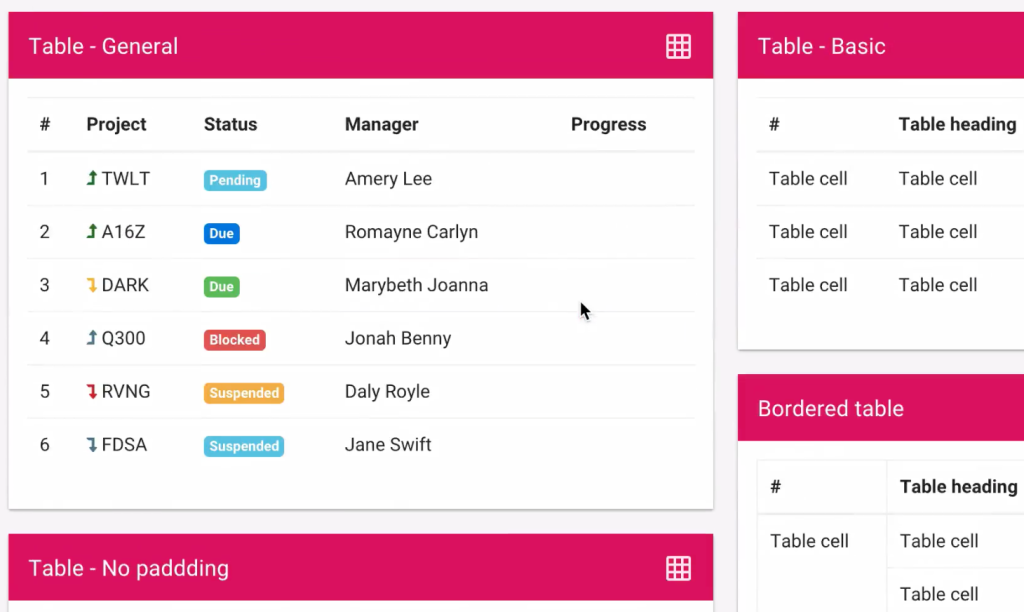 tables styles administri