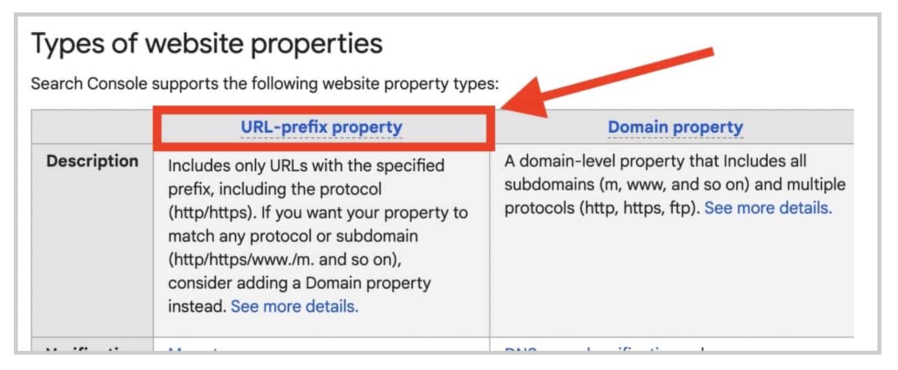 url-prefix property