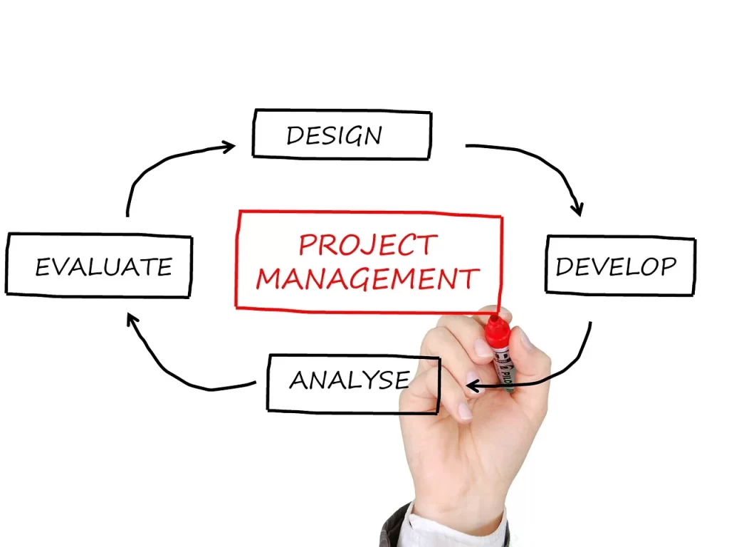 diagram-project-management