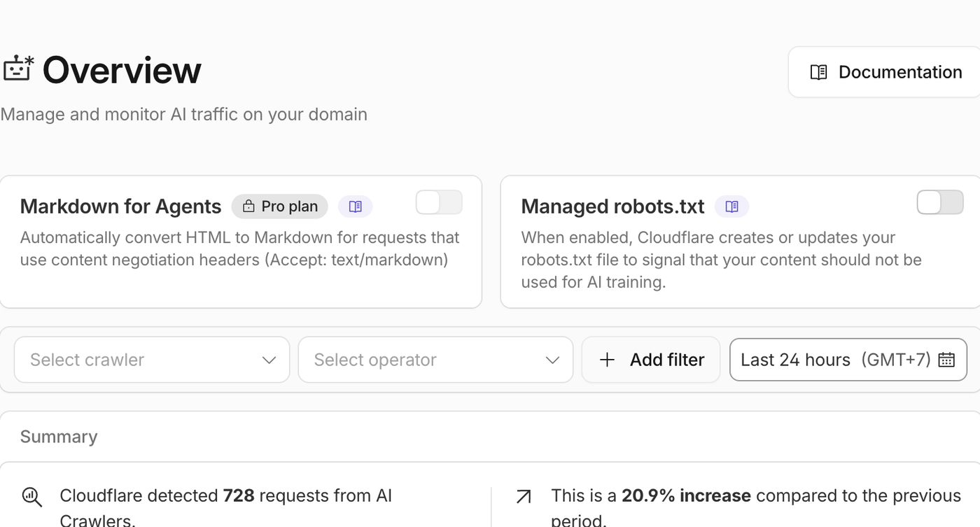 How to Use Cloudflare for SEO: Speed, Security, Crawlers, and AI Search