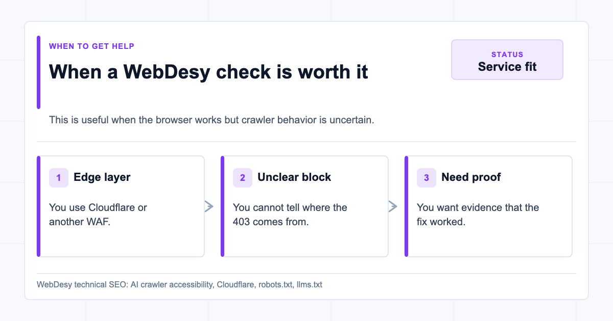 When to ask WebDesy for an AI crawler accessibility check