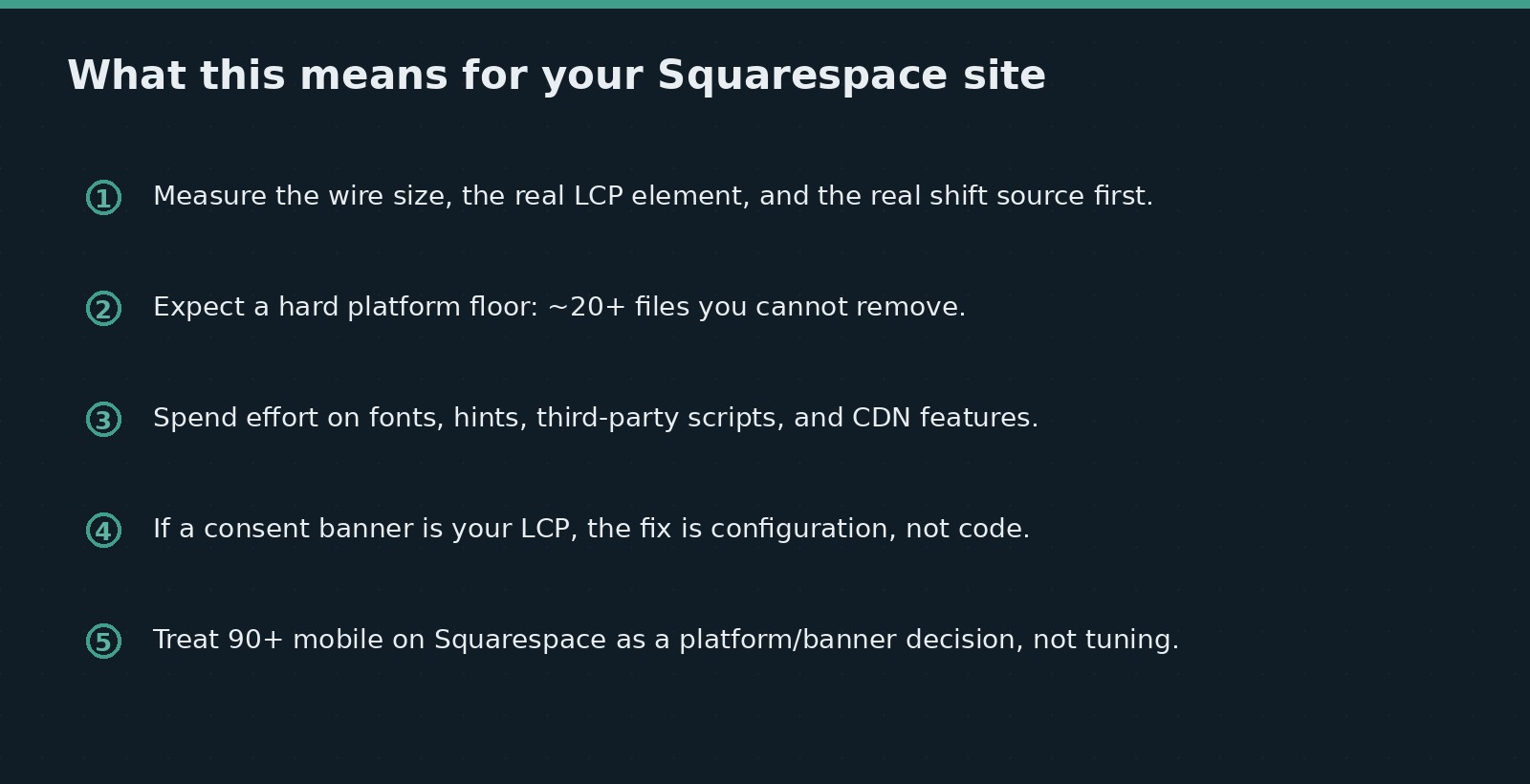 Takeaways for Squarespace sites: measure first, expect a platform floor, focus on fonts hints third-parties and CDN features, treat consent banner as configuration, and treat 90-plus mobile as a platform decision